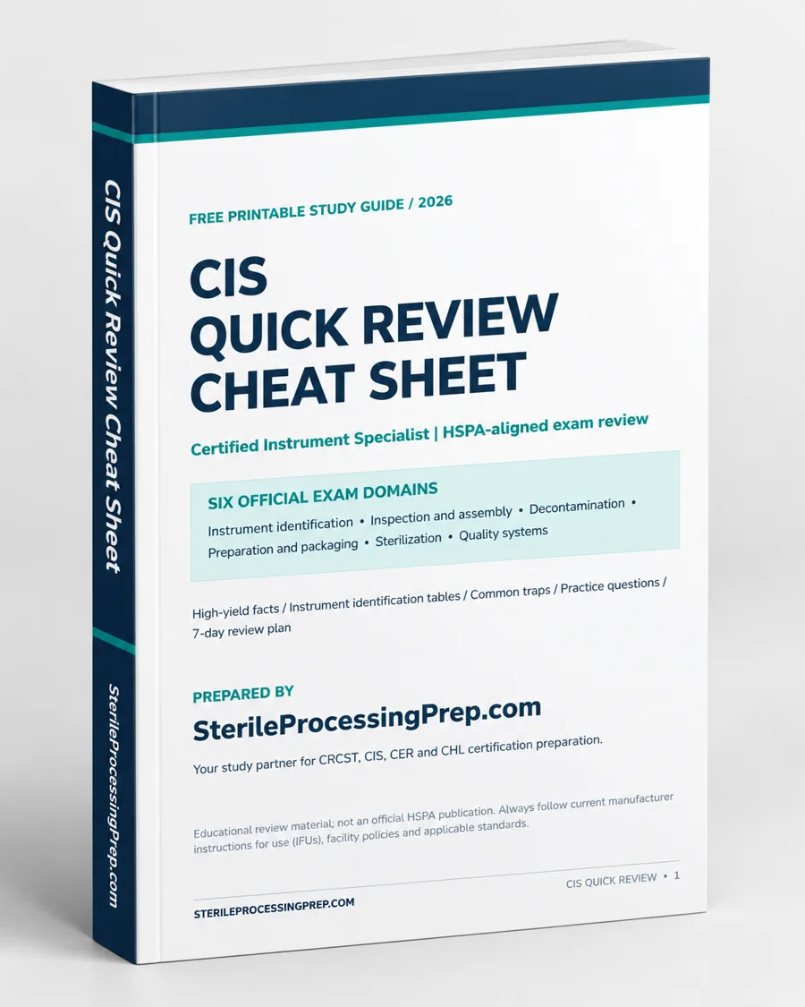 CIS Quick Review Cheat Sheet mock book cover